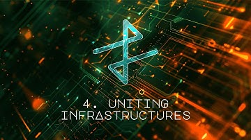4. Uniting Infrastructures - Apex Fusion Litepaper