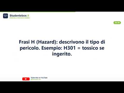 Video lezione