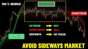 This Free Indicator Can Accurately Predict Sideways Market Movements | Scalping Strategy