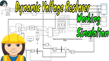 Dynamic Voltage Restorer Simulation  | DVR Urdu/Hindi