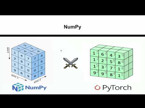 Mastering Python An Introduction to NumPy Your Essential Guide to Scientific Computing