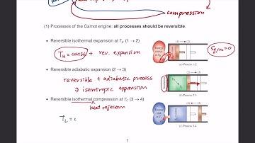 Thermodynamics Lecture 23-1
