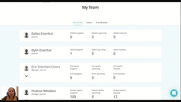 Webinar: GO1 Portal Training