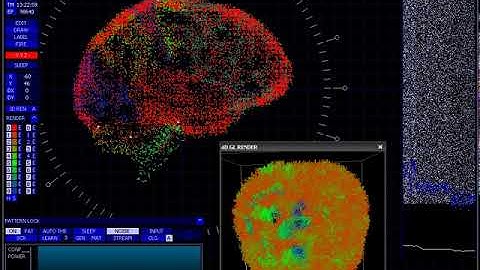 KorrTecx - Pattern Lock Graph Explanation