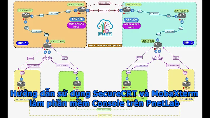 Hướng dẫn add SecureCRT và MobaXterm vào PnetLab