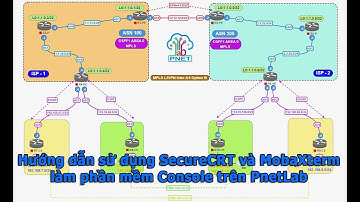 How to use Secure CRT and MobaXterm on PnetLab