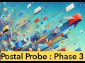 Postal Probe Phase 3: Java SpringBoot API with AWS Database Hosting