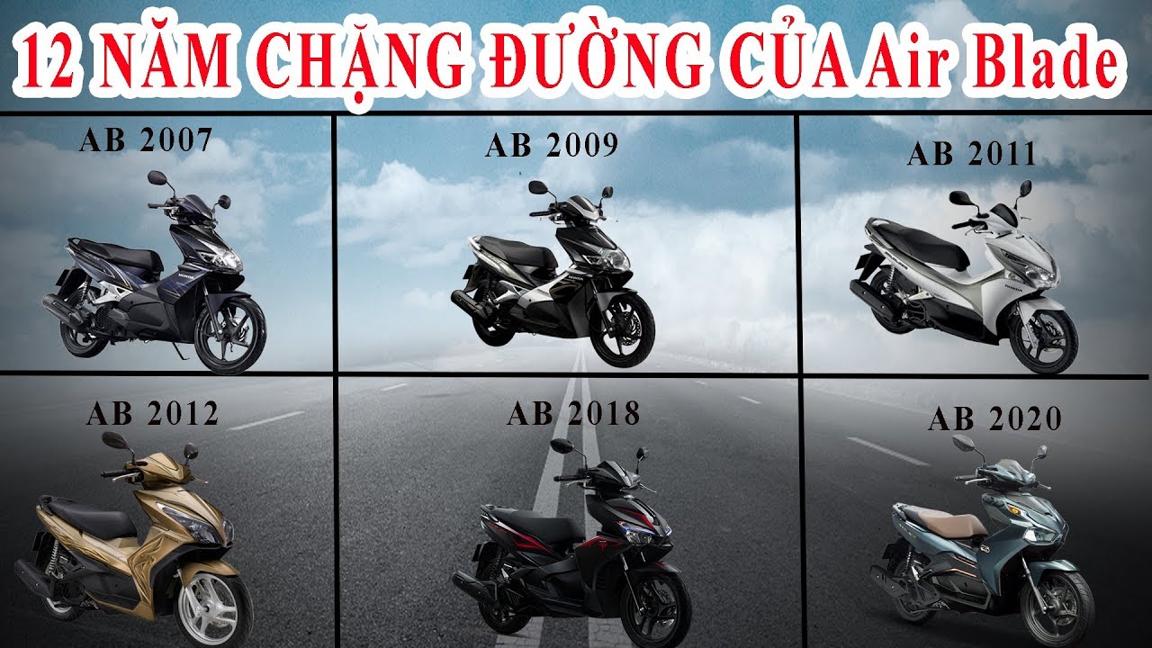 Bảng giá xe máy Honda Việt Nam 2022 2023 Thông số kỹ thuật Hình ảnh Đánh giá Tin tức Autofun