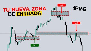 Identifica los MEJORES PUNTOS de REACCIÓN usando el iFVG (INEFICIENCIA INVERTIDA)