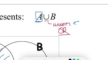 IGCSE Maths - Set Notation + Shading Venn Diagrams