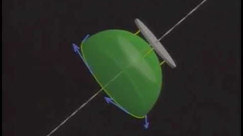 The Mathematical Derivation of the Formula for Displacement Current