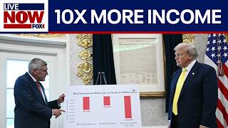 Download Lagu President Trump makes major economic announcement: \ MP3