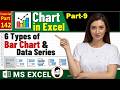 MS-EXCEL-142: Excel Bar Chart Tutorial: Master All Type: Clustered, Stacked, 3D & Format Data Series