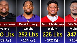 😲 Shocking Weight of NFL Players in 2026