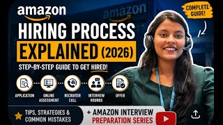 Amazon Hiring Process Explained (2026) | Complete Step-by-Step Guide to Get Hired at Amazon