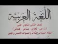كم الاستفهامية وكم الخبرية نحو للصف الثاني الثانوي الفني الفصل الدراسي الثاني 2024 حل الكتاب 