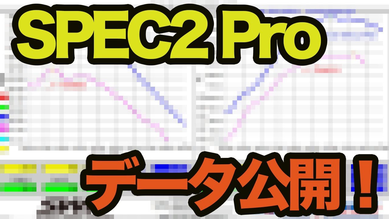 ZC33Sスイフトスポーツ『SWKスポーツECU SPEC2 Pro』解説！