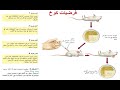 الأمراض الم عدية الجزء الأول الأمراض الم عدية الجزء الأول