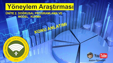 AUZEF, YÖNEYLEM ARAŞTIRMASI, 2. ÜNİTE DOĞRUSAL PROGRAMLAMA VE MODEL   KURMA, KONU ANLATIMI