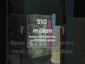 This AI chip stock doubled in ONE day — here's why Wall Street can't stop talking about it