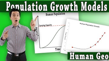 Population Growth Models [Exponential & Logistic Growth]