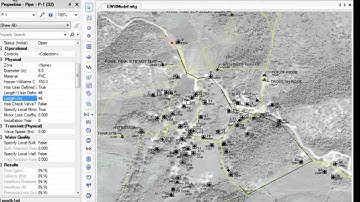 WaterGEMS Basics tutorial for Engineers without Borders USA