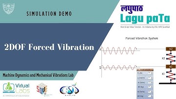 2DOF FORCED VIBRATION l लघुपाठ | Lagu paTa | Simulation Demo