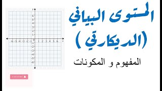 المستوى البياني ( الاحداثي - الديكارتي )