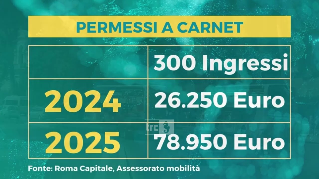 Bus turistici e Ncc, a Roma dal 2025 si pagherà salato