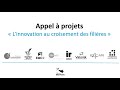 Appel à projets "Innovation au croisement des filières Bretagne" - Atelier émergence de projets #2