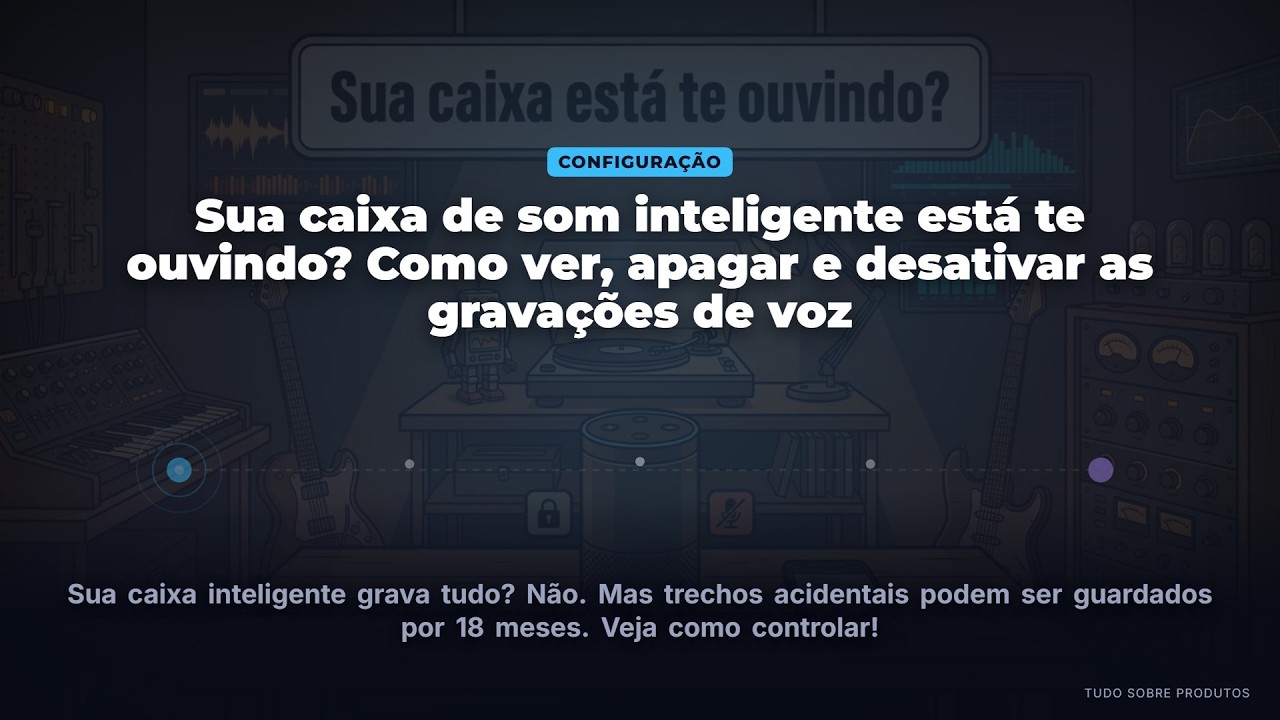 Capa: Sua Caixa de Som te Ouve? Veja, Apague e Desative Gravações de Voz!