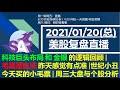 美股直播01/20 (总) 科技巨头布局 和 金银 的逻辑回顾 | 毛票遭血洗 昨天感觉有点准 |世纪小丑 | 今天买的小毛票 | 周三大盘与个股分析