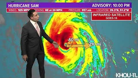 Tropical update: Hurricane Sam and Tropical Depression Victor