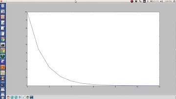 Python Help - Newton Raphson