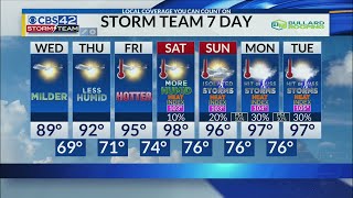 AM Weather 07/10/24