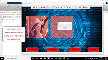 KEY BASED IMAGE ENCRYPTION AND DECRYPTION USING IMAGE PROCESSING
