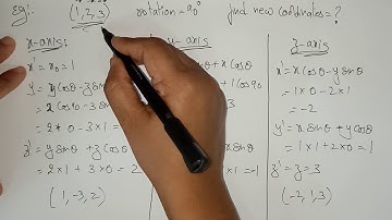 3D Rotation | CG | Computer Graphics | Lec-28 | Bhanu Priya