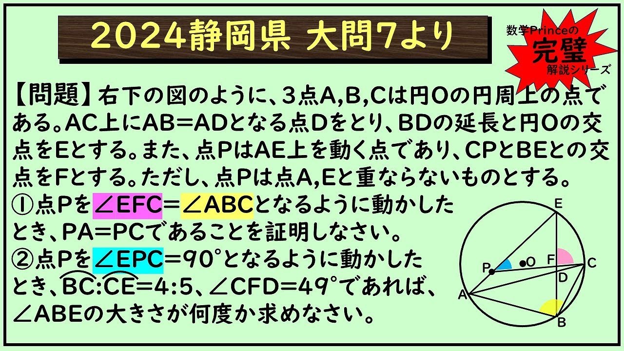 22静岡県〈2024全国都道府県公立高校入試今年のこの一問完璧解説