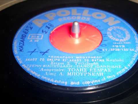 ΦΙΛΛΙΠΙ ΙΩΑΝΝΙΔΗΣ Π ΑΛΛΟΥ ΤΟ ΟΝΕΙΡΟ ΚΙ ΑΛΛΟΥ ΤΟ ΘΑΥΜΑ