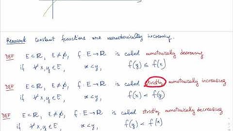 Lecture 7, Nov 9. Part 5/6. Monotonicity and limits