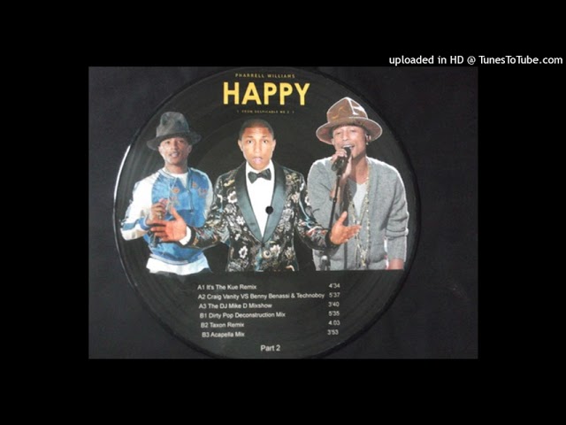 Pharrell Williams - Happy (It's The Kue Remix) 2014 - YouTube