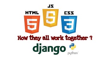 Portfolio Website from python django (PART 2).How django,Html,Css and javascripts all works?