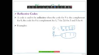 7-Binary Codes