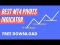 OGT Pivot Points Indicator v1.0 [MT4 Free Download]