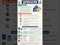 Depreciation: Meaning ,Causes and its types #accountancy #class11 #bpsctre4 #ugcnet #commerceclasses
