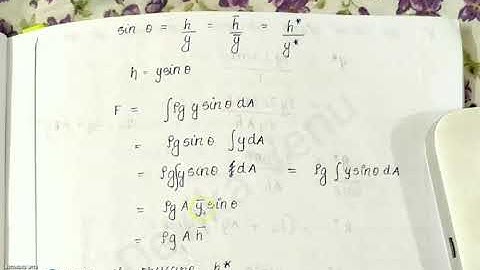Module 1, Inclined surface submerged in liquid, KTU CET 203, FLUID MECHANICS