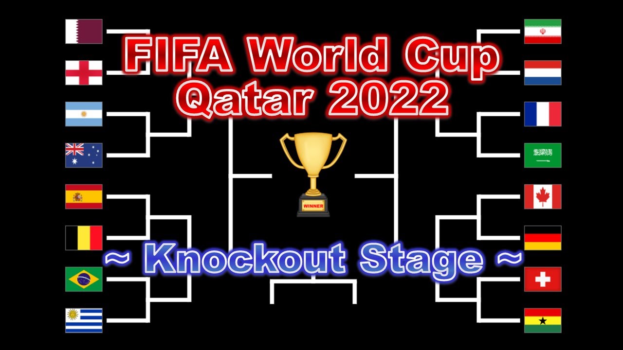 FIFA World Cup Qatar 2022 ~Knockout Stage~ Marble soccer by Marble Factory