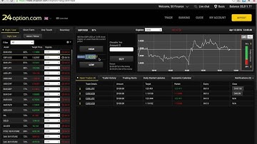 How to place a trade on 24Option using Binary Options Signals - Jacked FX