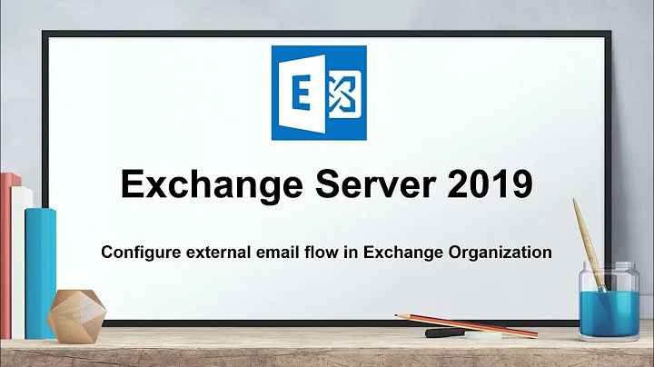 Configure external inbound and outbound email flow in Exchange Server 2019 organization