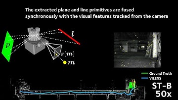 Unified Multi-Modal Landmark Tracking for Tightly Coupled Lidar-Visual-Inertial Odometry